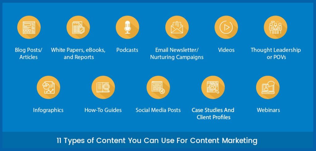 El gráfico muestra diferentes tipos de contenido creado por autónomos de marketing de contenidos.